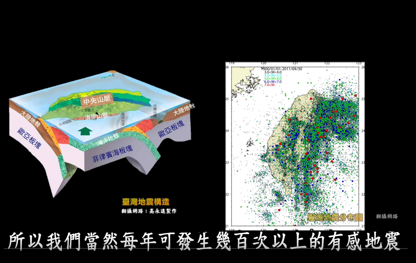 台灣處於地震帶-遠雄建設